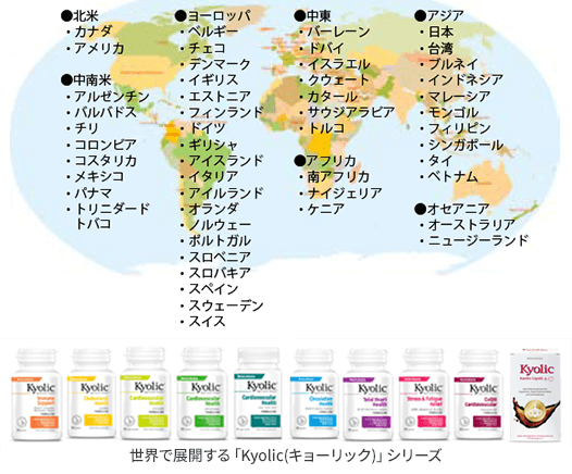 世界50か国以上での販売実績