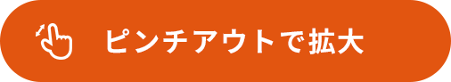 6つの成分